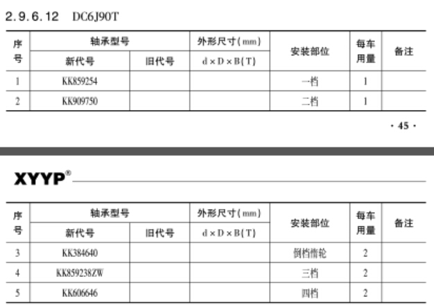 DC6J90T變速箱